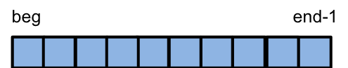 ../../../_images/RangeSegment.png