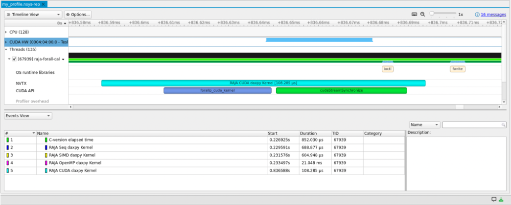 ../../_images/CUDA_profiling.png