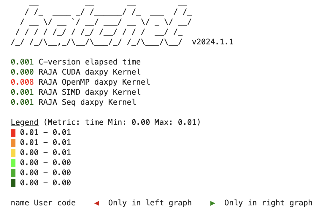 ../../_images/Hatchet_tree.png